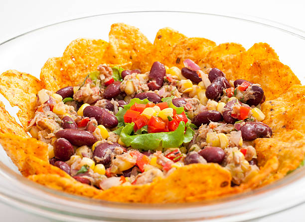 Bean Dip Tacos